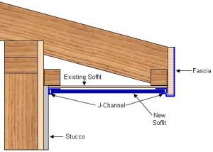 Installing Soffit Fascia   Soffit Fascia J Channel Cr 